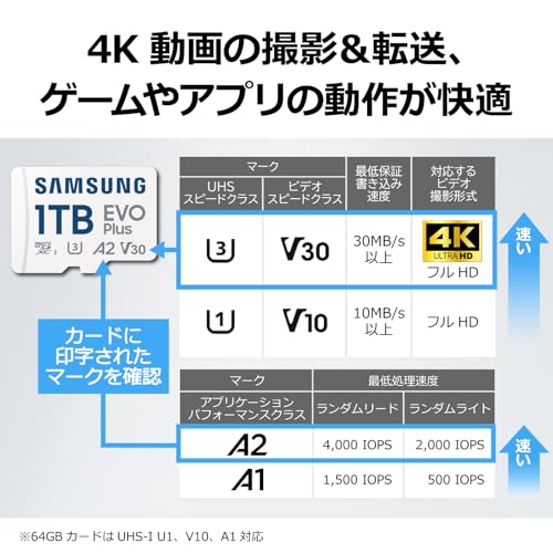 Samsung(サムスン) マイクロSDカード 128GB Nintendo Switch 動作確認済 最大転送速度 160MB/s 国内正規保証品 10年保証 UHS-I U3 V30 microSDXC EVO Plus MB-MC128SA-IT/EC 中間 画像
