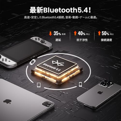 【業界初 15°後傾式スピーカー＆最新Bluetooth5.4対応】 kstime PCスピーカー バスレフ低音強化 ゲーミングスピーカー Hi-Fiステレオ 有線・無線接続対応 USB給電 AUX対応 最大出力14W 内蔵マイク 前面イヤホン端子付き モニター タブレット スマートフォン対応 パソコンスピーカー ブラック 中間 画像