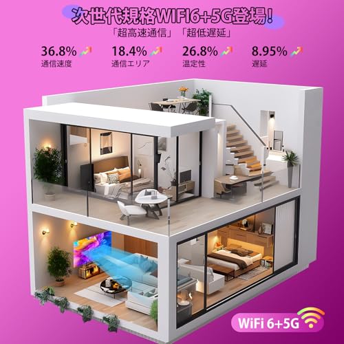 プロジェクタースマホ対応 小型【節電対策2025超小型投影機・電動フォーカス搭載・明るさプラス27000LM&Wi-Fi瞬時接続&自動台形補正&4K】kitley M8 projector 4k 天井270度 Bluetooth5.4 Hi-Fiスピーカー内蔵 短距離投影 操作簡単 300インチ大画面 スタンド一体型 軽量 パソコン/PS機 女性人気 誕生日 プレゼント 日本語取扱説明書 3年 中間 画像