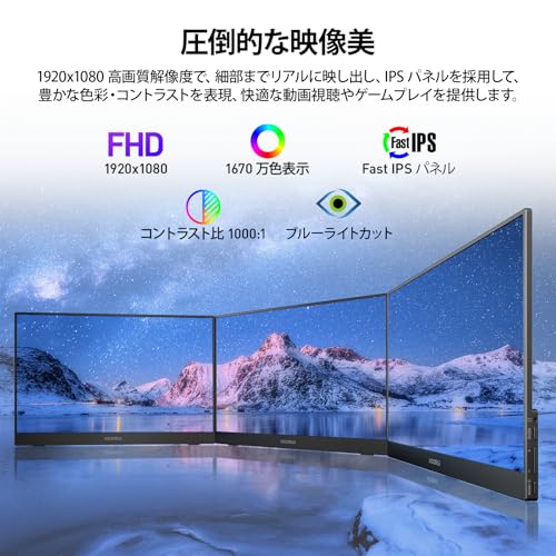 KOORUI モバイルモニター 15.6インチ FHD(1920x1080) Fast IPSパネル スピーカー内蔵 ポータブルディスプレイ 薄型 軽量 持ち運び便利 モバイルディスプレイ USB Type-C/HDMI/Switch/PS4/XBOX/PC/Mac/スマホ対応 カバー付き サブモニター 在宅勤務 リモートワーク 最後 画像