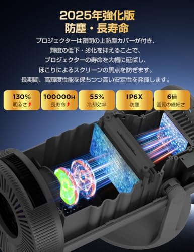 プロジェクター 家庭用 【 28000LM・270°回転・4K対応・最新Android TV搭載】1080P 天井投影 Wi-Fi6 50％ズーム機能 短距離投影 軽量 スマホ/パソコン/PS機/DVD接続可 スタンド一体型 プレゼント 自動台形補正 Bluetooth5.4 ホームプロジェクター 高輝度 日本語取扱説明書 2年保証 中間 画像
