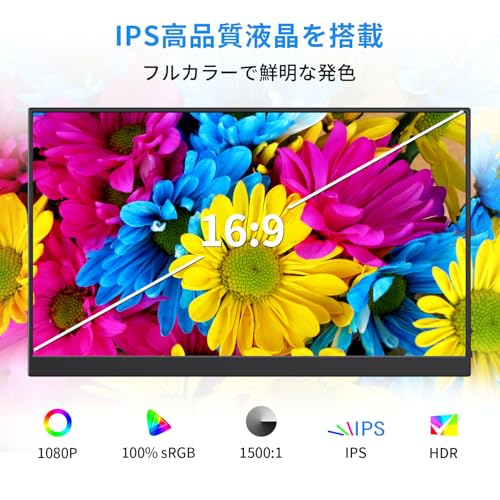KEEPTIME 覗き防止フィルター付き モバイルモニター 15.6インチ 1920×1080 ポータブルディスプレイ IPSパネル 非光沢 薄型・軽量 マグネット式カバー 液晶保護フィルム USB Type-C・ミニHDMI対応 PS4/XBOX/Switch/PC/Mac用 在宅勤務・テレワークに最適 最後 画像