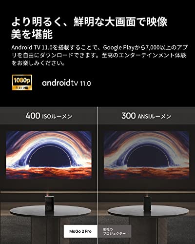XGIMI MoGo 2 Pro プロジェクター 小型 フルHD 1080p Android TV 11.0搭載【 400ISOルーメン / オートフォーカス/自動台形補正 / 8W スピーカーを2基内蔵 / 静音/Bluetooth 対応/アイプロテクション機能/四つのオーディオモード/DLP搭載 】 中間 画像