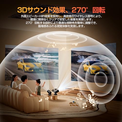 Philoent プロジェクター 家庭用 超小型 【2025アップグレード版Android TV14.0搭載&270°回転&HiFi外部スピーカー】 27000LM 1080P 4K対応 短距離投影 高輝度 天井投影 Wi-Fi6 大画面 自動台形補正 操作簡単 軽量Bluetooth5.4 IOS/Android/パソコン/DVD/PS機/SWITCH接続可 日本語取扱説明書 プレゼントに最適 中間 画像