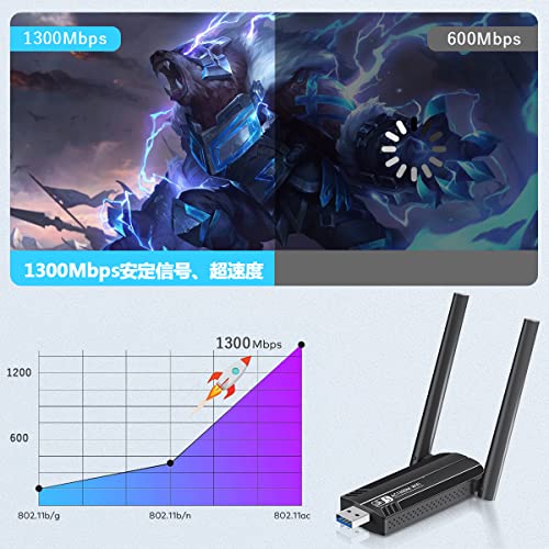 【1300Mbps】WiFi 無線LAN 子機 USB3.0 WIFIアダプター Sungale 高速通信 無線lanアダプタ 5dBi 2.4Ghz/5Ghz デュアルバンド 802.11AC Windows11/10 / 8.1/8/7/ XP/Vista/Mac OS X対応 PC/Desktop/Laptop 中間 画像