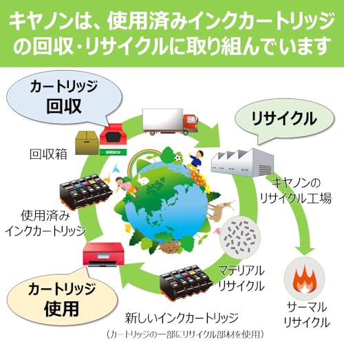 キヤノン Canon 純正 インクカートリッジ BC-365XL ブラック 大容量タイプ BC-365XL 中間 画像