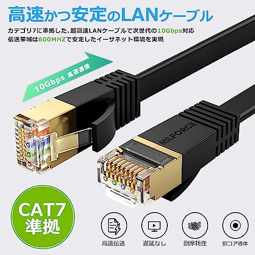 安心の日本企業 LANケーブル CAT7 10Gbps 600MHz CAT7準拠 0.2m/0.5m/1m/2m/3m/5m/10m/15m/20m/30m ランケーブル カテゴリー7 フラットタイプ ネットケーブル LANケーブル 金メッキ コネクタ 高速 ec7f 1本 (フラットタイプ, 2本セット, 1ｍ) 中間 画像