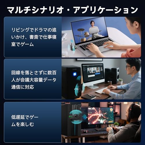 【1500Mbps 三つの機能を一体化】WiFi無線LAN子機 AC1500(1200Mbps+360Mbps)+ブルートゥース5.4です Windows11/10/8.1/8/7 2.4GHz / 5GHzデュアルパンド対応 802.1la/b/g/n/ac/ax無線規格です WiFi USEアダプターwi-fi子機無線lanアダプタ 中間 画像