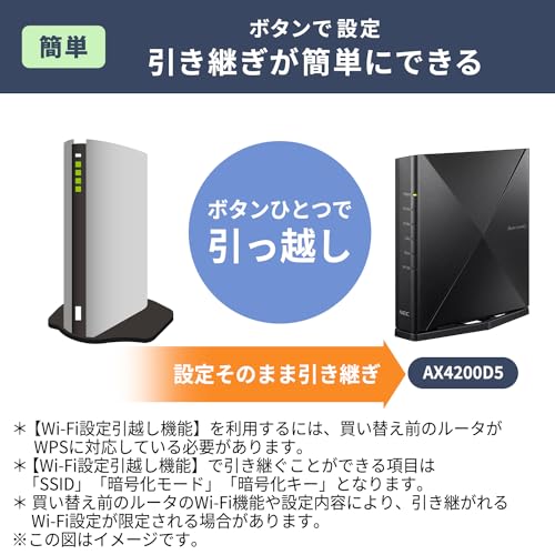 【Amazon.co.jp 限定】NEC Aterm 無線LAN WiFi ルーター dual_band Wi-Fi6(11ax)、5ストリーム AM-AX4200D5 (iPhone 14/ 13/12 / iPhone SE(第三世代) / Nintendo Switch メーカー動作確認済み) 中間 画像