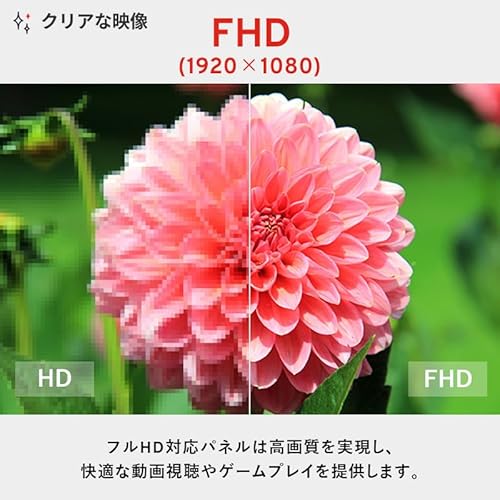 Pixio PX246 Wave White ゲーミングモニター 23.8インチ FHD 120Hz IPS ピクシオ HDMI VGA 4ms ps5 最後 画像