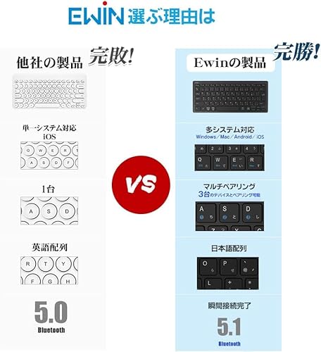 Ewin キーボード ワイヤレス bluetooth 小型 キーボード JIS基準 日本語配列 ios android Windows mac多システム対応 iphone ipad パソコン スマホ タブレット 三つデバイス自由に切替え 軽量 超薄型 日本語説明書 ブラック 最後 画像