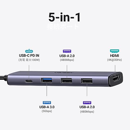 UGREEN Revodok 105 USB C ハブ 5-IN-1 HDMI 出力USB ハブ Type-C 100W PD急速充電 1*USB3.0+2*USB2.0ポート 5Gbps超高速データ転送用 スリムハブ 4K@30Hz Window/MacOS/linux/IOS/Androidシステム対応 Mac Pro/Air/iPad Proなど対応 最後 画像