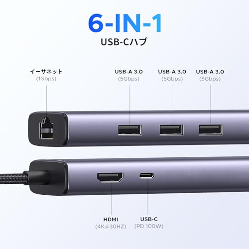 UGREEN Revodok 1061 USB-Cハブ 6-IN-1 4K@30Hz HDMI出力 Type-Cアダプター 4K HDMI 100W Power Delivery急速充電 ギガビットイーサネット LAN ポート 3*USB 3.0ポート Windows; linux; MAC;iPad;Androidシステム対応;Surface Dell MacBook Air M1 M2 最後 画像