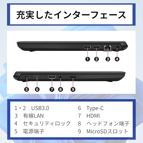 【整備済み品】【MS Office H&B 2024】東 芝 ノートPC S73 /13.3型フルHD/ 第10世代 i7-10510U/Win11 Pro/WEBカメラ/wajunのWIFI/Bluetooth/HDMI/16GB/512GB SSD 中間 画像