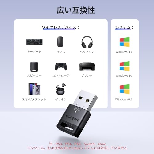 UGREEN Bluetooth 6.0アダプタ、PC用、USB bluetoothドングルレシーバー、EDR＆BLEモード、Windows 11/10/8.1対応、プラグ＆プレイ、ヘッドフォン/キーボード/マウス/スピーカー/プリンタなど対応 紛失防止 中間 画像
