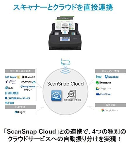 リコー PFU ドキュメントスキャナー ScanSnap iX1600 (最新/高速毎分40枚/両面読取/ADF/4.3インチタッチパネル/Wi-Fi対応/USB接続/フラグシップ/書類/レシート/名刺/写真) (White) 中間 画像