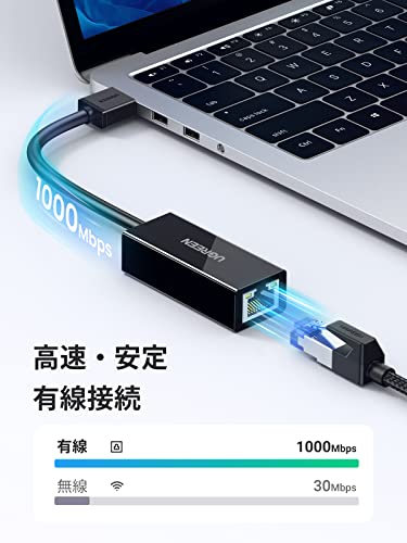UGREEN USB LAN 有線LANアダプタ Switch 有線LAN USB 3.0 to RJ45 ギガビットイーサネット 10/100/1000Mbps超高速 Switch 動作確認済 黒 最後 画像