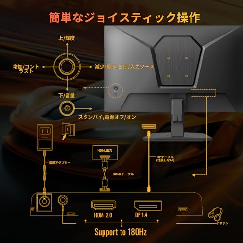 Minifire ゲーミングモニター 24インチ 180Hz 内蔵スピーカー sRGB 110% HDR10 300cd/m² DCI-P3 80% Adaptive Sync FHD 16.7M(8 bits) VESA 75*75mm DP1.4 HDMI ポート (HDMIケーブル付属、MFG24F4S) 中間 画像