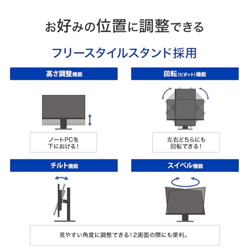IODATA モニター 21.5インチ 100Hz 縦横回転 ADSパネル 非光沢 ブラック 省スペース (HDMI×1/DisplayPort×1/スピーカー付/高さ調整/VESA対応/土日サポート/日本メーカー) EX-D222SD-F 中間 画像