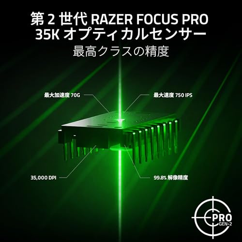 【8000Hzドングル同梱・超軽量55g】Razer Viper V3 Pro White Edition ゲーミングマウス ワイヤレス 無線 Focus Pro 35Kセンサー 35000DPI 高速応答 オプティカルスイッチ 6ボタン 中間 画像