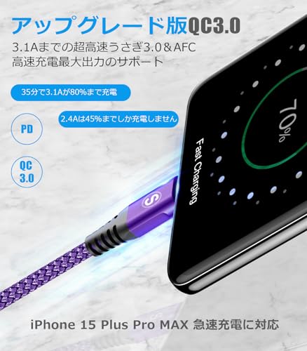 USB Type C ケーブル【2M/2本セット】Sweguard USB-C & USB-A 3.1A USB C ケーブル【QC3.0対応急速充電】タイプc 充電 iPhone17 16/iPhone 15 Pro MAX, iPad Pro,Samsung Galaxy S25/S24/S23/S22/S21/S20/S10,Pixel,usb type-c機器と互換性があり (紫) 最後 画像