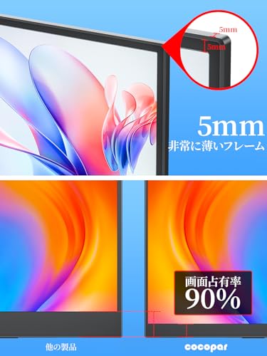 モバイルモニター モバイルディスプレイゲーム cocopar15.6インチ スイッチ用モニター 非光沢IPS液晶パネル 薄い 軽量 1920x1080FHD FreeSync対応/ブルーカット機能 USB Type-C/HDMI/スピーカー内蔵/カバー付PS4/PS5/XBOX/Switch/PC/Macなど対応 在宅ワーク リモートワーク zs-156 中間 画像