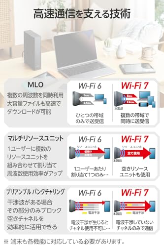 エレコム WiFi ルーター 無線LAN Wi-Fi7 11BE 2882+688Mbps IPv6(IPoE)対応 エコパッケージ WRC-W701-B 中間 画像