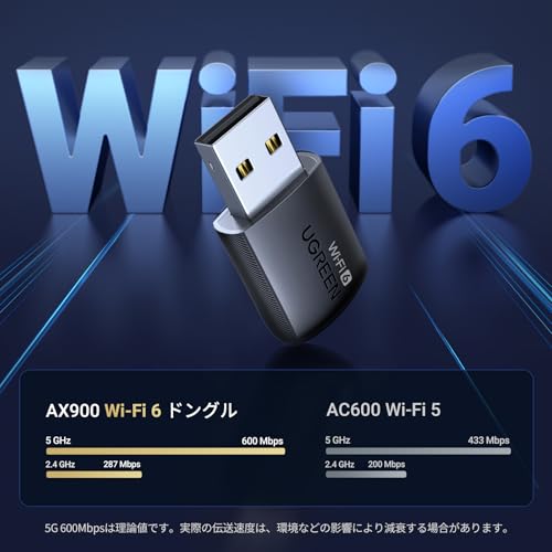 UGREEN WIFI 無線LAN 子機 WIFI 6 USBアダプタ AX900 600Mbps + 287Mbps Windows 11/10対応 5GHz/2.4GHz デュアルバンド 802.11a/b/g/n/ac/ax無線規格 SoftAP機能に対応 ドライバー内蔵 簡単設定 WIFI 子機 最後 画像