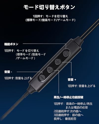 【2026新登場】ゲーミングイヤホン TTQT 有線 イヤホン マイク付き ゲーミングいやほん タイプC接続 ヘッドセット ワンタッチ3モード切替(ゲーム/音楽/標準) 3Dサラウンドステレオ 軽量携帯 簡単操作 人気モデル PS4・PS5・Switch・Xbox One・PC・スマートフォン・タブレット・ノートパソコン対応 リモートワークやオンライン会議、エンターテインメント、ゲームに最適 中間 画像