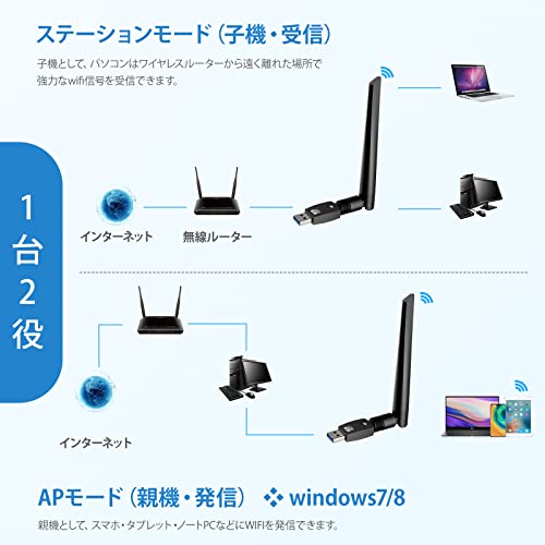 KIMWOOD wifi usb 1300Mbps USB 3.0 無線lan 子機 2.4G/5G デュアルバンド 5dBi超高速通信 wifi 子機 360°回転アンテナ Windows11/10/8/7/ XP/Vista/Mac OS対応 アダプター 802.11ac/n/a/g/b技術 日本語取扱説明書 認証済み 中間 画像