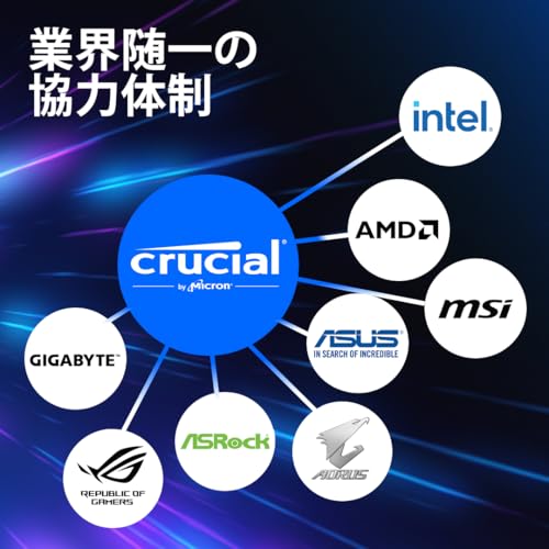 Crucial(クルーシャル) PRO (マイクロン製) デスクトップ用メモリ 32GBX2枚 DDR5-5600 制限付無期限保証 CP2K32G56C46U5【国内正規代理店品】 中間 画像