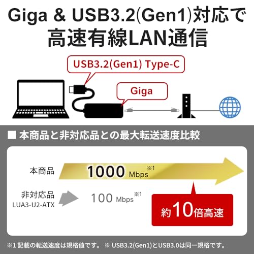 バッファロー 有線LANアダプター Giga Type-C USB3.2(Gen1)対応 日本メーカー 【 macOS / iPhone15 / Nintendo Switch/iPad 動作確認済み 】 ブラック LUA5-U3-CGTE-NBK 最後 画像