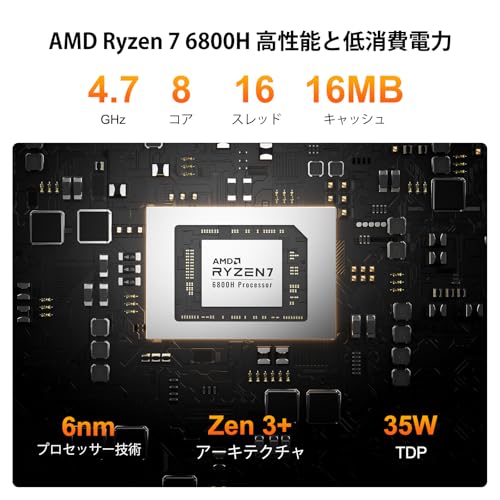 【欧州受賞・年間ベストパソコン】GEEKOM A6 ミニpc、AMD Ryzen 7 6800H搭載 128GB RAM+6TB SSD(拡張可能) 3年保証 高性能 Mini PC 4画面出力 8K@60Hz対応|USB4:外付けGPUが可能|SDカードスロット|Win 11 Pro|WiFi 6E・BT 5.2・2.5G LAN|オフィス/在宅勤務/動画編集/ゲーミングに最適 中間 画像