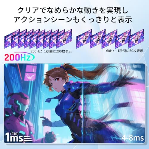 KTC 27インチゲーミングモニター WQHD (2560x1440) Fast IPS 200Hz (210OC可能）1ms(MPRT) 131%sRGB HDR400 低ブルーライト フリッカーフリー FreeSync & G-Sync対応 PS5対応 HDMI2.0×2 DP1.4×2 VESA 100*100 H27T22C-3 中間 画像