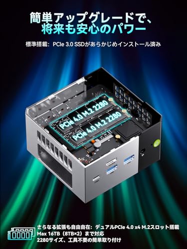 GMKtec ミニPC M8 AMD Ryzen 5 PRO 6650H 【Ryzen 7 5825Uより速い】DDR5 16GB + M.2 2280 512GB(16TB拡張可能)最大4.5GHz Win11 Pro|USB4.0| OCulink|2.5G LAN|3画面 8K出力 HDMI 2.0/DP/Type-C 静音設計USB3.2×3 高性能ミニPC ゲーミング 中間 画像
