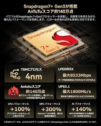 ALLDOCUBE iPlay 70 mini Ultra 8.8インチタブレット Snapdragon7+Gen3 144Hz 2560×1600 20GB+256GB 7300mAh PD20W デュアルスピーカー WiFi6 BT5.4 WidevineL1 6軸ジャイロ 重力センサー 光センサー LPDDR5X UFS3.1 アンドロイドタブレットAndroid (充電器付き) 中間 画像