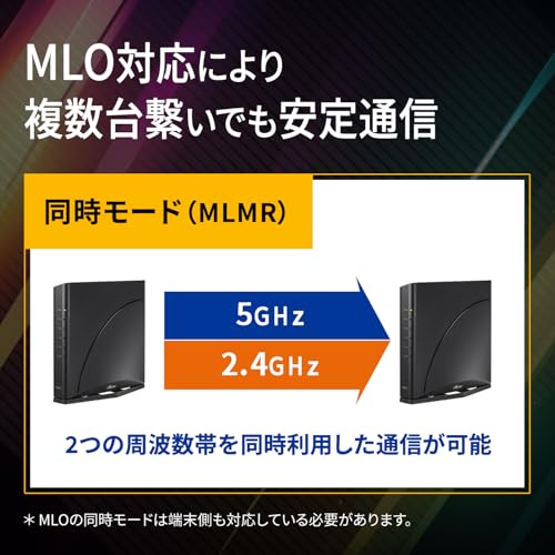 【Amazon.co.jp限定】NEC Aterm 無線LAN Wi-Fi 7 ルーター 11be AM-7200D8BE 有線10Gbps デュアルバンド 8ストリーム (iPhone 16Pro/16/15 Pro/Nintendo Switch メーカー動作確認済み) 中間 画像