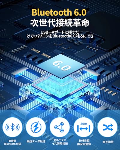 【2025新登場】Bluetooth 6.0 USB アダプタ USB-A コネクタ搭載 低遅延 長距離通信 30m 対応 EDR/BLE対応 省電力 小型設計 aptX/SBC/AAC 対応 Windows 11/10/8.1 及びゲーム機 ヘッドホン キーボード 周辺機器全対応 最後 画像