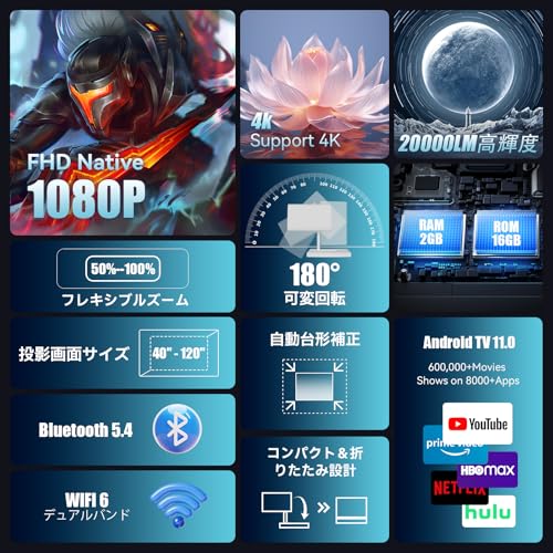 Maypug プロジェクター 家庭用 小型【Android TV・APP利用可能・4K対応】 1080P対応 高輝度 Wifi 6 Bluetooth5.4 内蔵スピーカー スタンド一体型 軽量 自動台形補正 天井投影 防塵 静音 短距離投影 180°回転 多言語対応システム PC/PS5/Switch/FireTV Stick/DVD/USBなど対応 最後 画像