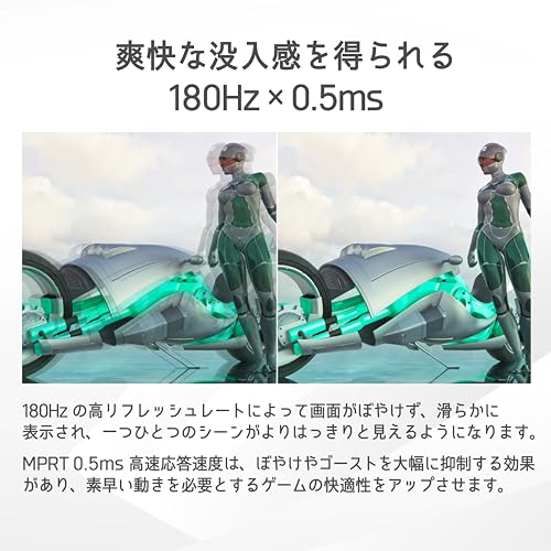 【Amazon.co.jp 限定】PHILIPS EVNIA ゲーミングモニター (23.8インチ/180Hz/フルHD/Fast IPS/超高速0.5ms/HDR10/G-Sync Compatible対応/FPS向け/Adaptive Sync/5年保証/チルト/HDMI2.0×1、DisplayPort1.4×1 /フリッカーフリー/ブルーライト軽減/電源内蔵) 24M2N3200L/11 中間 画像