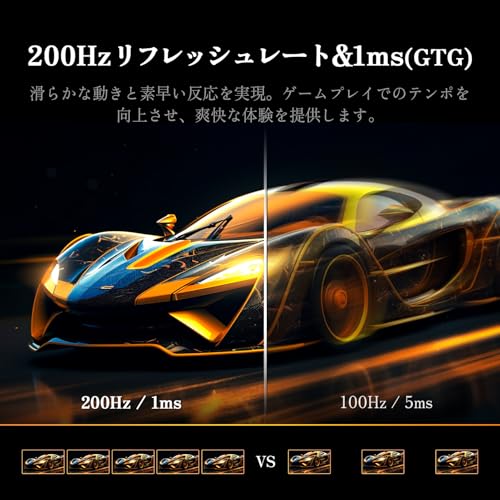 INNOCN ゲーミングモニター 24 .5インチ モニター 200Hz 180Hz フルHD IPSパネル 1MS応答速度 VRR対応 HDMI2.0/DP1.4 AdaptiveSync対応 傾き調整 非光沢 ディスプレイ VESA 100*100mm (HDMIケーブル付き) 25G2G （スピーカない） 最後 画像