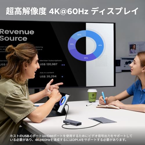 UGREEN Revodok Pro USB-C ハブ Type-c 8-in-1 100W PD急速充電 10Gbps高速データ転送 HDMI出力 4K@60Hz 2*USB A/C microSD&SDカードスロット搭載 MacBook Pro/Air/iPad Pro/XPS/Thinkpadなどに対応 中間 画像