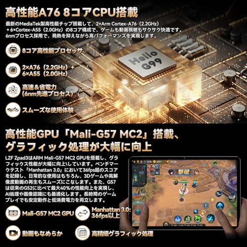 【Android タブレット 11インチ Helio G99】ZPad3 4G LTE タブレット SIMフリー 120Hz高リフレッシュレート 11インチ 1920x1200 FHD大画面 20GB+256GB+2TB拡張 8コアCPU Android 15 10000mAh PD18W急速充電 8MP/16MP Widevine L1+顔認識+5GHz WiFi+BT5.0+GPS対応 中間 画像