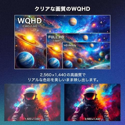 MAXZEN ゲーミングモニター 27インチ WQHD(2560×1440) 1440P 180Hz HDMI2.0×2 DP1.4×2 FastIPS 1ms(GTG) Adaptive-Sync ブルーライトカット 非光沢 フリッカーレス ブラック MGM27IC02 マクスゼン 中間 画像
