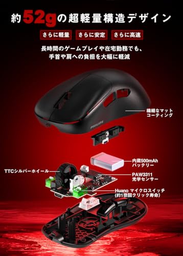 フィリップス ゲーミングマウス 無線 マウス 超軽量 52g 3モード接続 bluetooth/2.4GHz/ USB-C有線 1ms応答速度 12000DPI ６段階調節 ワイヤレス Type-C充電式 6個プログラムボタン エルゴノミクス fps用 低遅延 高耐久 PC Windows Mac ゲームと仕事両用 Philips Evnia Gaming Mouse SPK9418 最後 画像