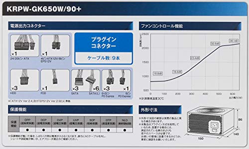 玄人志向 電源ユニット 650W ATX 電源 80 PLUS ゴールド PC電源 フルプラグイン フラットケーブル KRPW-GK650W/90+ 中間 画像